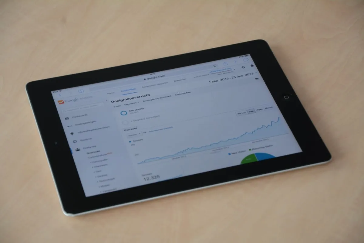 Analytický dashboard sledující viditelnost ve vyhledávání