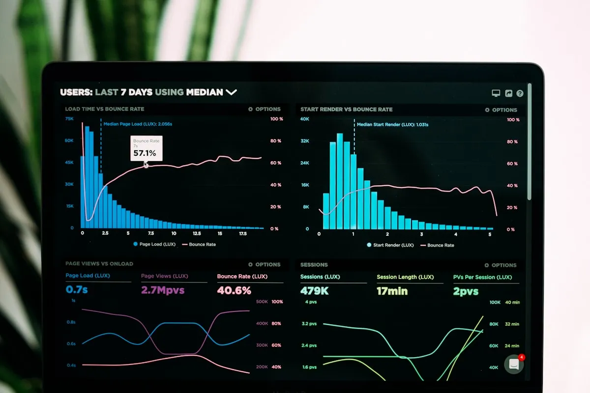 Data analytics dashboard with user metrics